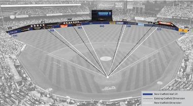 Photo Courtesy of the New York Mets