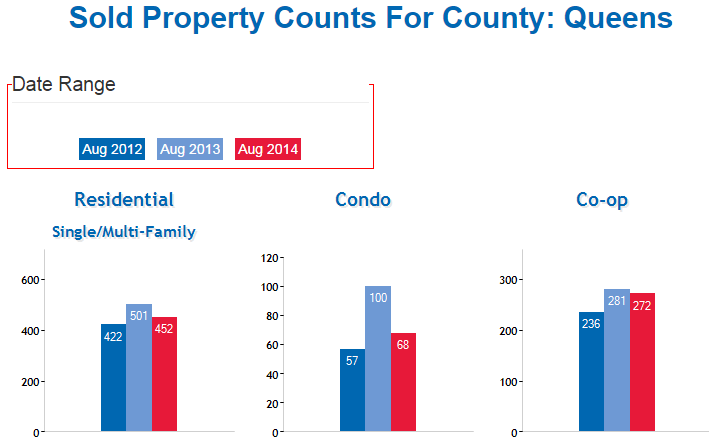 Keller Williams report 2