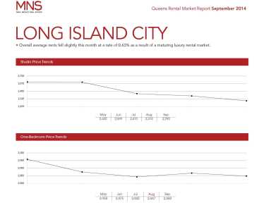 NEW LIC REPORT