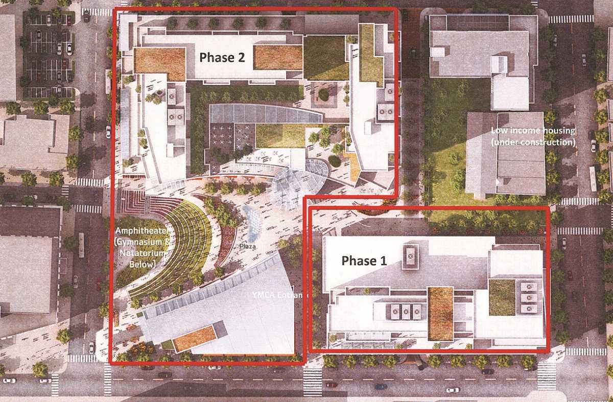 Flushing Commons YMCA Scan