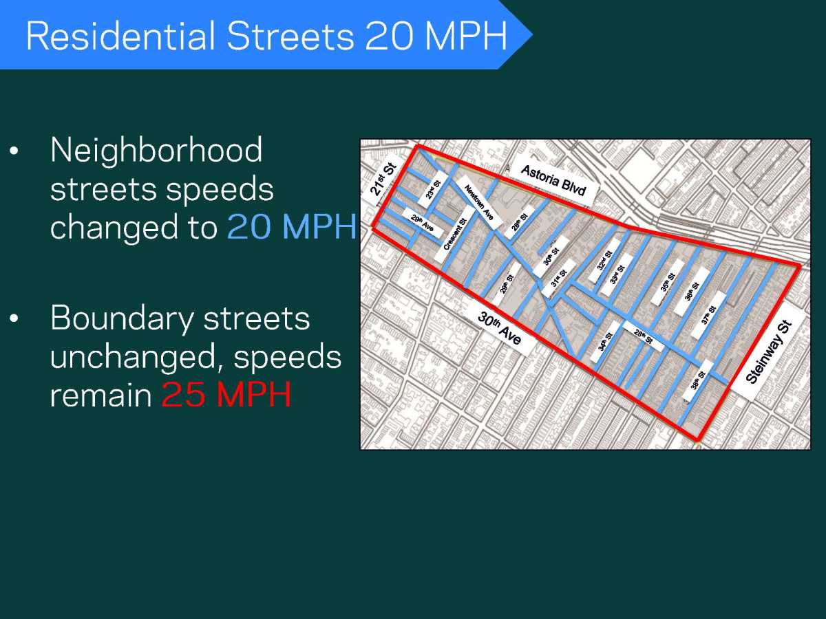 Affected streets