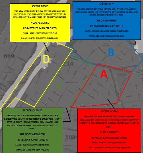 nco-boundaries