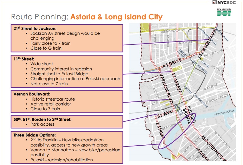 Photo courtesy of EDC