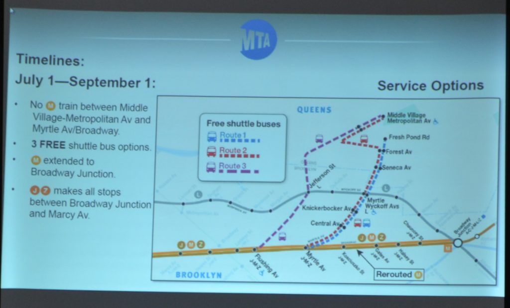 Phase 1 routes