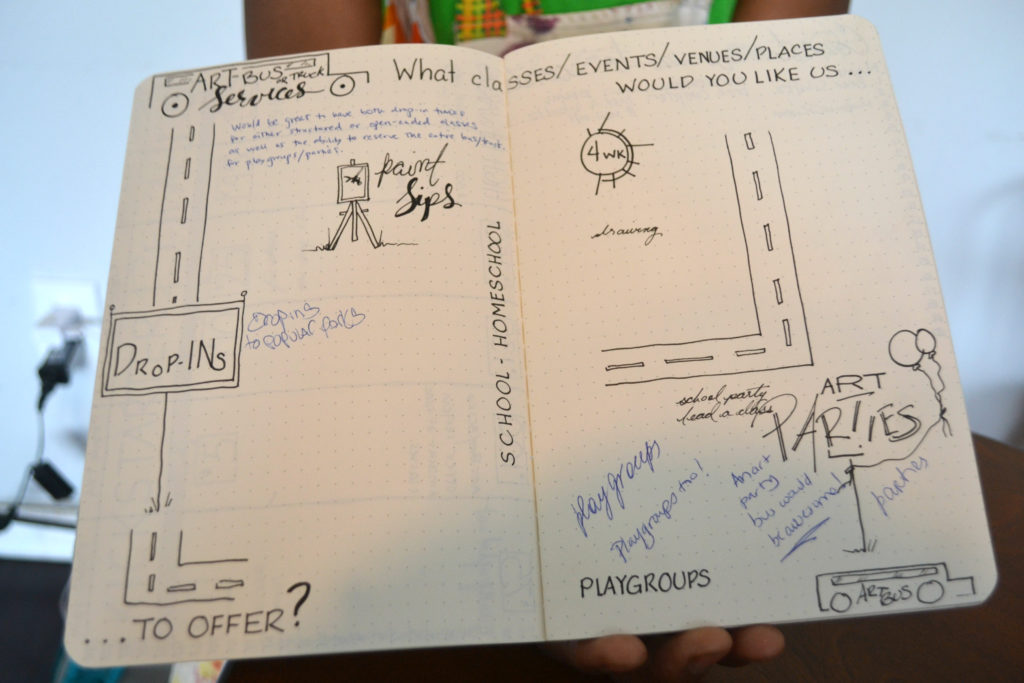 Forest Hills art bus (2)