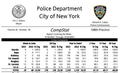 108th-Precint-crime-1