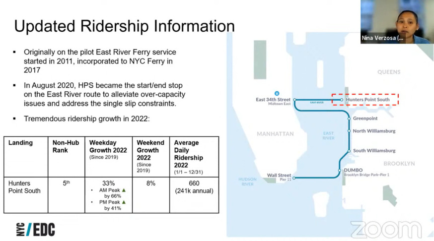 NYC Ferry Overview Screenshot