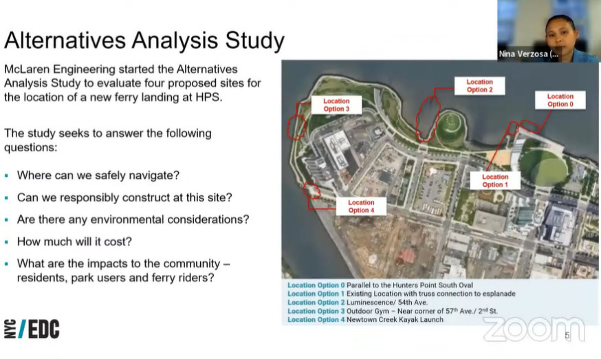 alternatve sites lic landing